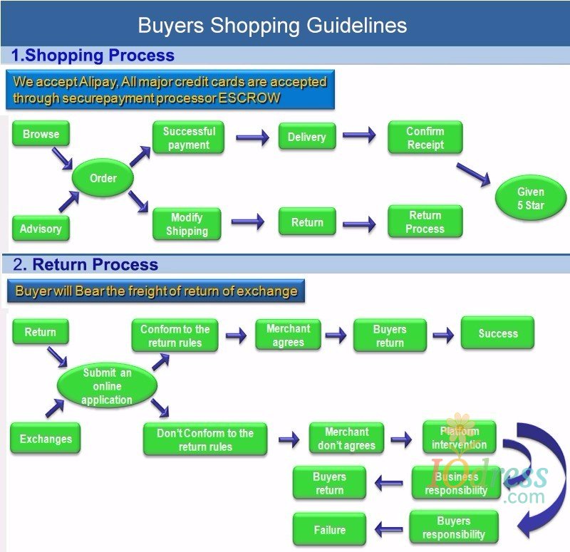 HTB15rgWX7OWBuNjSsppq6xPgpXaD