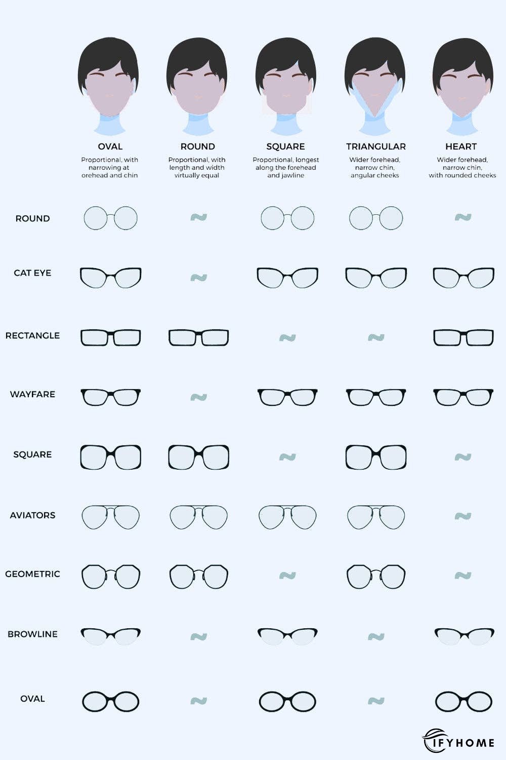 Oval Full Rim Sunglasses | IFYHOME