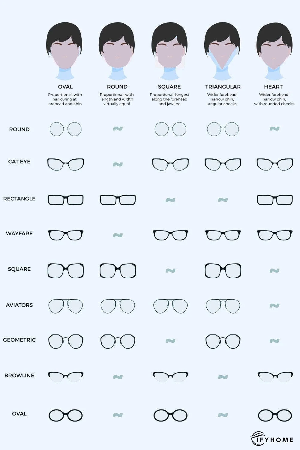 Oval Full Rim Sunglasses | IFYHOME